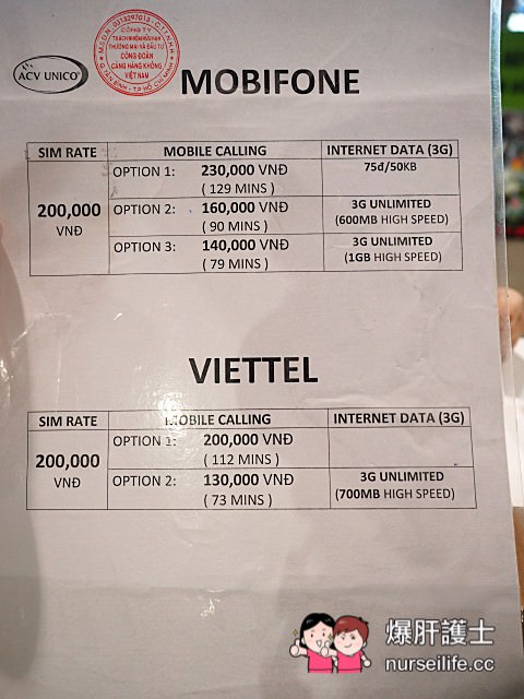 越南3G上網 購買sim卡貨比三家不吃虧！ - nurseilife.cc