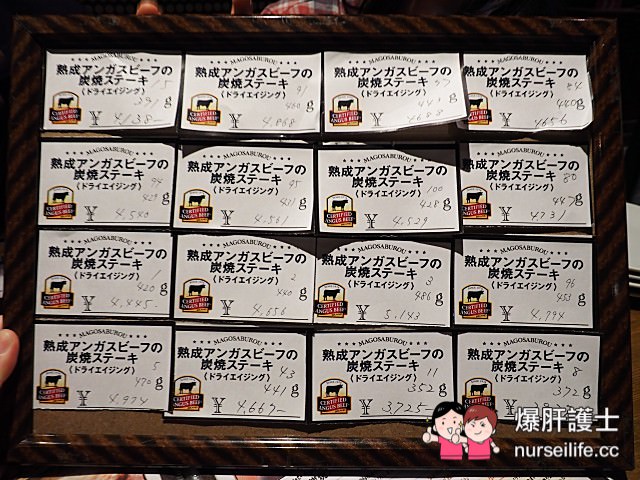 【熊本美食】炭焼きグリル孫三郎 來熊本不能錯過的超值熟成牛肉專賣店 - nurseilife.cc