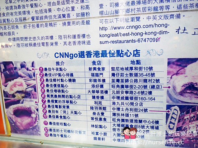 【香港西環】新興食家 CNN評價第一 陳奕迅、謝霆鋒名人都愛的流沙包點心店 - nurseilife.cc