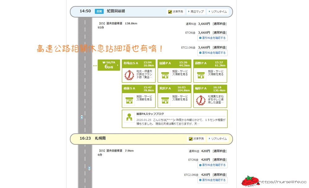 北海道自駕旅行｜新手租車與上路心得分享，租借還車路線與ETC怎麼選 - nurseilife.cc