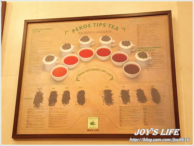【印度】Pekoe Tips Tea 觀光客都會到的茶舖 - nurseilife.cc